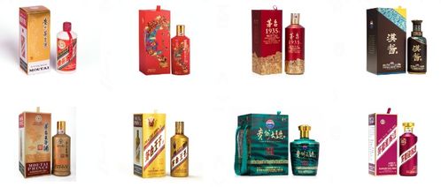 中高端白酒上市公司产品线全景梳理 从战略布局洞察未来增长新动能